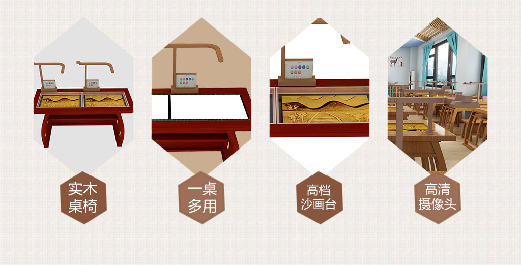智慧沙画教室
